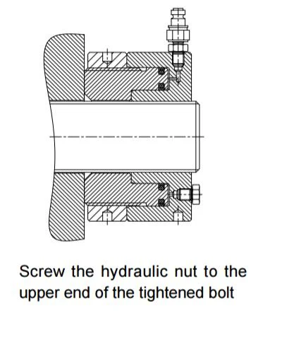 Design of BBHN SERIES HYDRAULIC NUTS